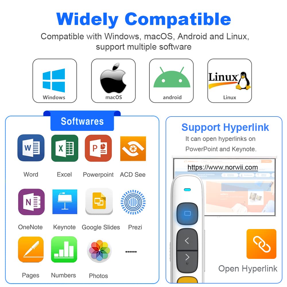 NORWII N95 Green Light Pointer, 330 FT Long Control Range Designed for Large Occasion, Rechargeable Wireless Presenter Remote Presentation USB PowerPoint PPT Clicker for Mac, Laptop, Computer