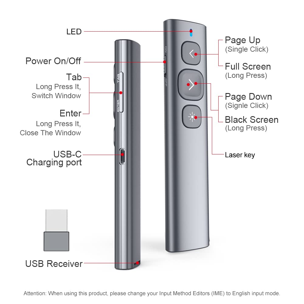 NORWII N95 Green Light Pointer, 330 FT Long Control Range Designed for Large Occasion, Rechargeable Wireless Presenter Remote Presentation USB PowerPoint PPT Clicker for Mac, Laptop, Computer