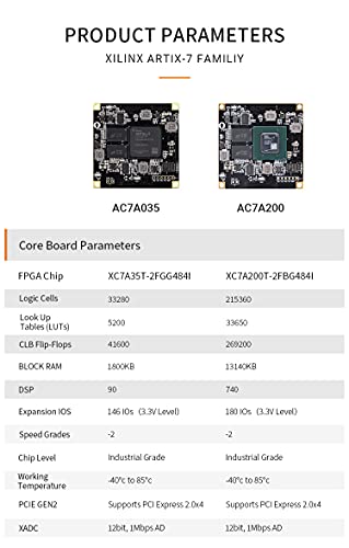 ALINX AX7A035: Artix-7 XC7A35T (FPGA Development Board + USB Downloader)