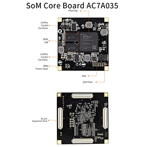 ALINX AX7A035: Artix-7 XC7A35T (FPGA Development Board + USB Downloader)