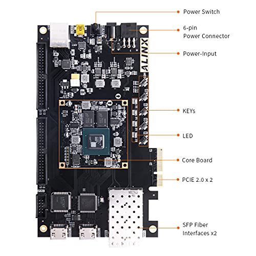 ALINX AX7A035: Artix-7 XC7A35T (FPGA Development Board + USB Downloader)