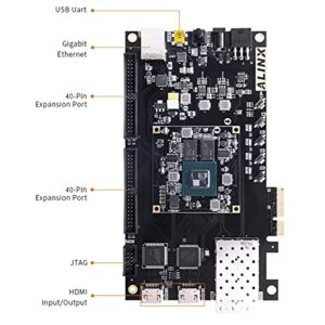 ALINX AX7A035: Artix-7 XC7A35T (FPGA Development Board + USB Downloader)