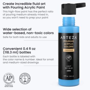 ARTEZA Acrylic Pouring Paint Set, 8 Pastel Colors, 4 oz Bottles, High-Flow Paint, No Mixing Needed, Art Supplies for Canvas, Glass, Paper, Wood, Tile, and Stones