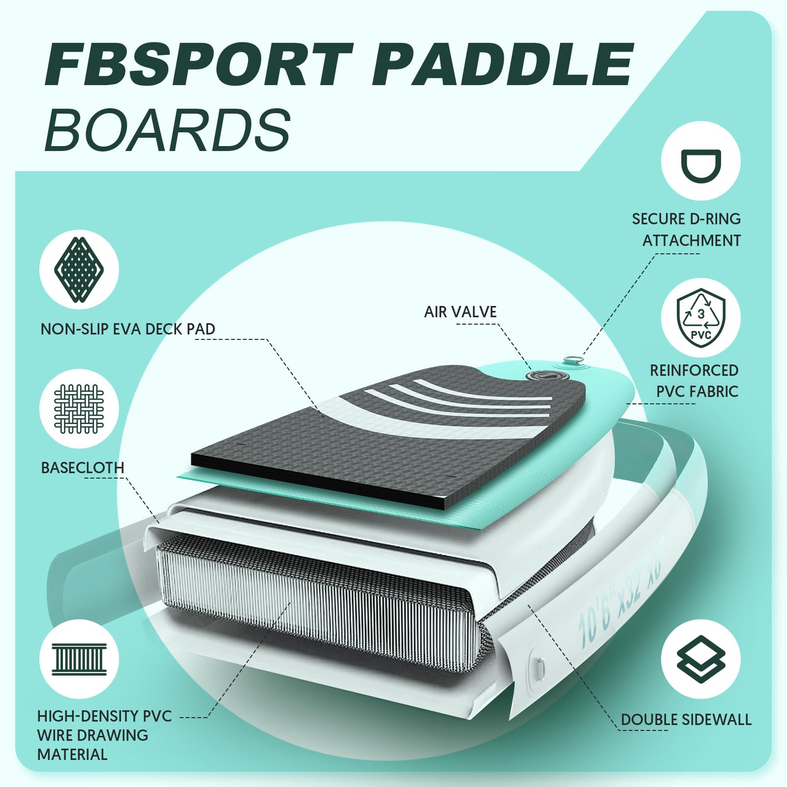 FBSPORT 10'6'' Premium Stand Up Paddle Board, Yoga Board with Durable SUP Accessories & Carry Bag | Wide Stance, Surf Control, Non-Slip Deck, Leash, Paddle and Pump for Youth & Adult Mint Green