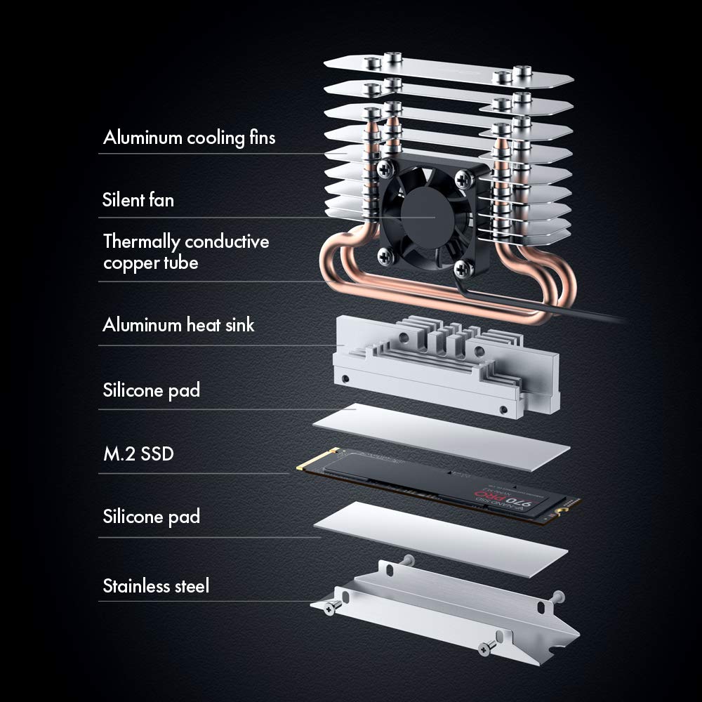 ineo M.2 2280 PCIe 5 SSD Rocket Heatsink Built-in Cooling Fan [M3]