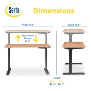 Serta Creativity Electric Height Adjustable Desk, 47" Inch Wood Desktop Sit Stand Table for Office, Work from Home Furniture, Easy to Assemble, Light Brown