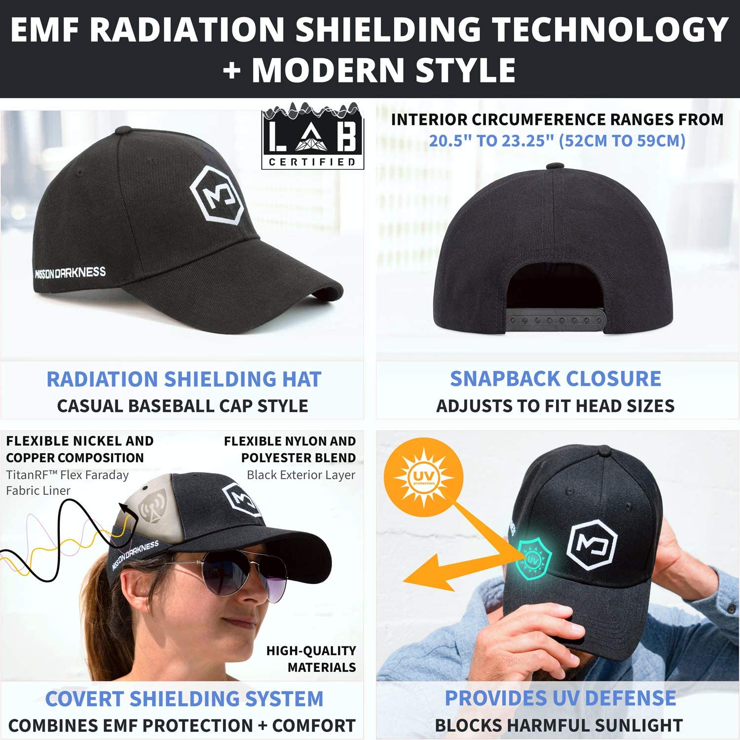 Mission Darkness EMF Blackout Hat - Anti-Radiation Snapback Cap Protects Against EMF EMI RF 5G Wireless Signals - Universal Adult Size (Adjustable)