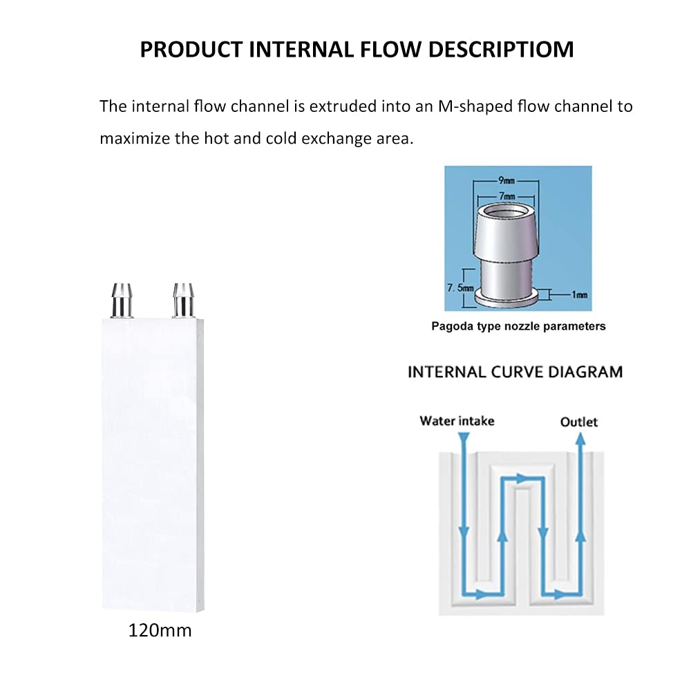 ClYXGS Aluminum Water Cooling Block, Liquid Cold Water Plate Heat Sink Water-Cooled Exchanger Head semiconductor Refrigeration Sheet CPU Graphics Radiator Heatsink Endothermic Head (40 x 120 x 12mm)