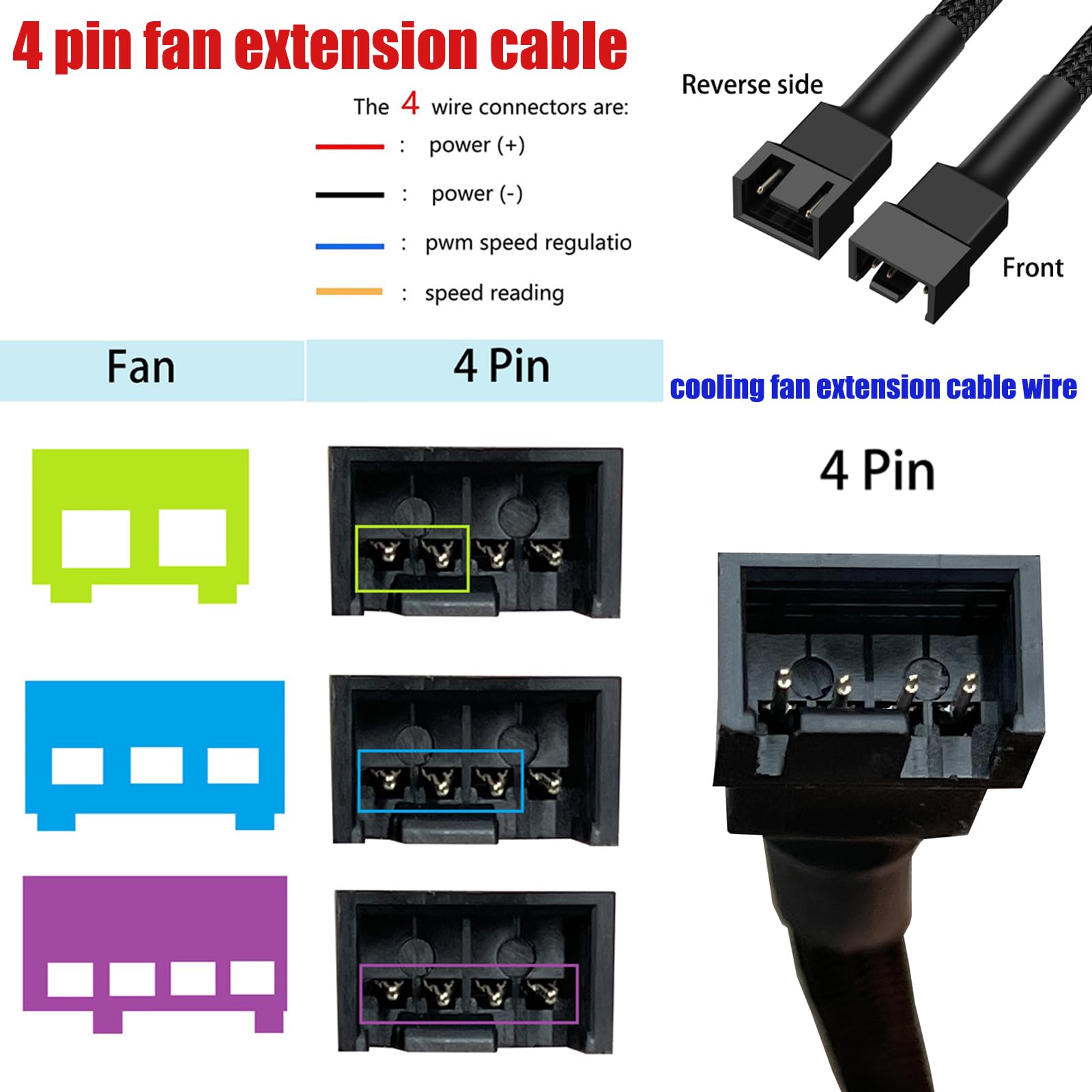 skineat 11.8" pwm Fan Extension Cable，4 pin Fan Extension Cable，Cable Extension pc，3-Pin/4-Pin Cooling Fan Extension Cable Wire (11.8"（30cm） 10pcs)