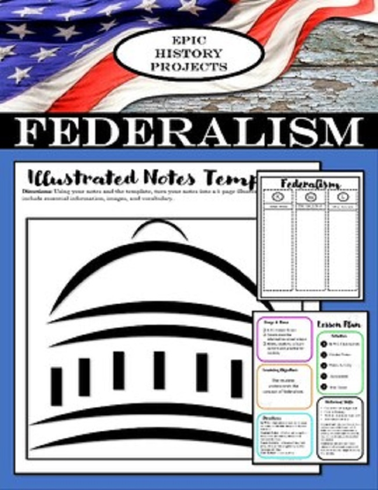 U.S. Government: Federalism - Mini Lesson & Illustrated Notes Project