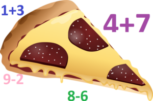 kindergarten pizza math