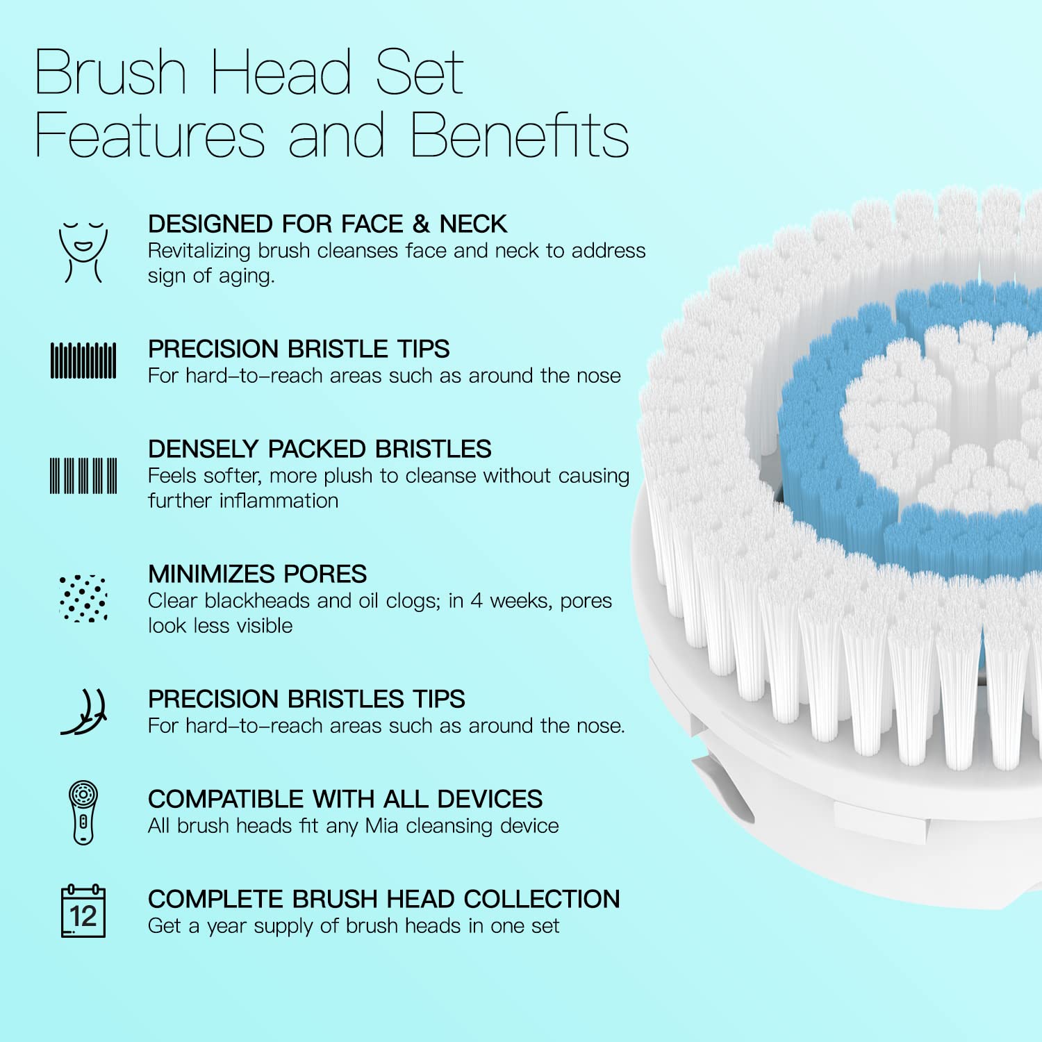 Brushmo Brush Head Replacements Compatible with Clarisonic Mia 1, Mia 2, Mia Fit, Alpha Fit, Smart Profile Uplift and Alpha Fit, Revitalizing Cleanse Facial 4 Pack (Revitalizing Cleanse)