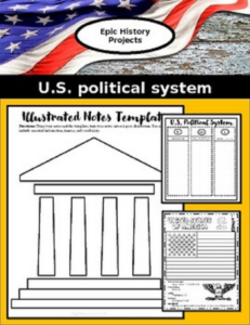 u.s. government: political system - mini lesson & illustrated notes project
