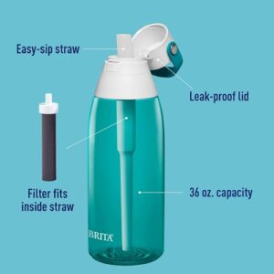 Brita Hard-Sided Plastic Premium Filtering Water Bottle, BPA-Free, Reusable, Replaces 300 Plastic Water Bottles, Filter Lasts 2 Months or 40 Gallons, Includes 1 Filter, Sea Glass - 36 oz.