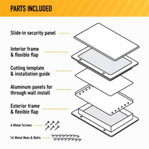 Extreme Dog Door Pure Aluminum Extra Large Dog Door for Wall, XL Pet Door for Wall with Sliding Lockout Panel, Expanding Box Tunnels, and Easy to Install Metal Frame for Big Dog Breeds and Cats