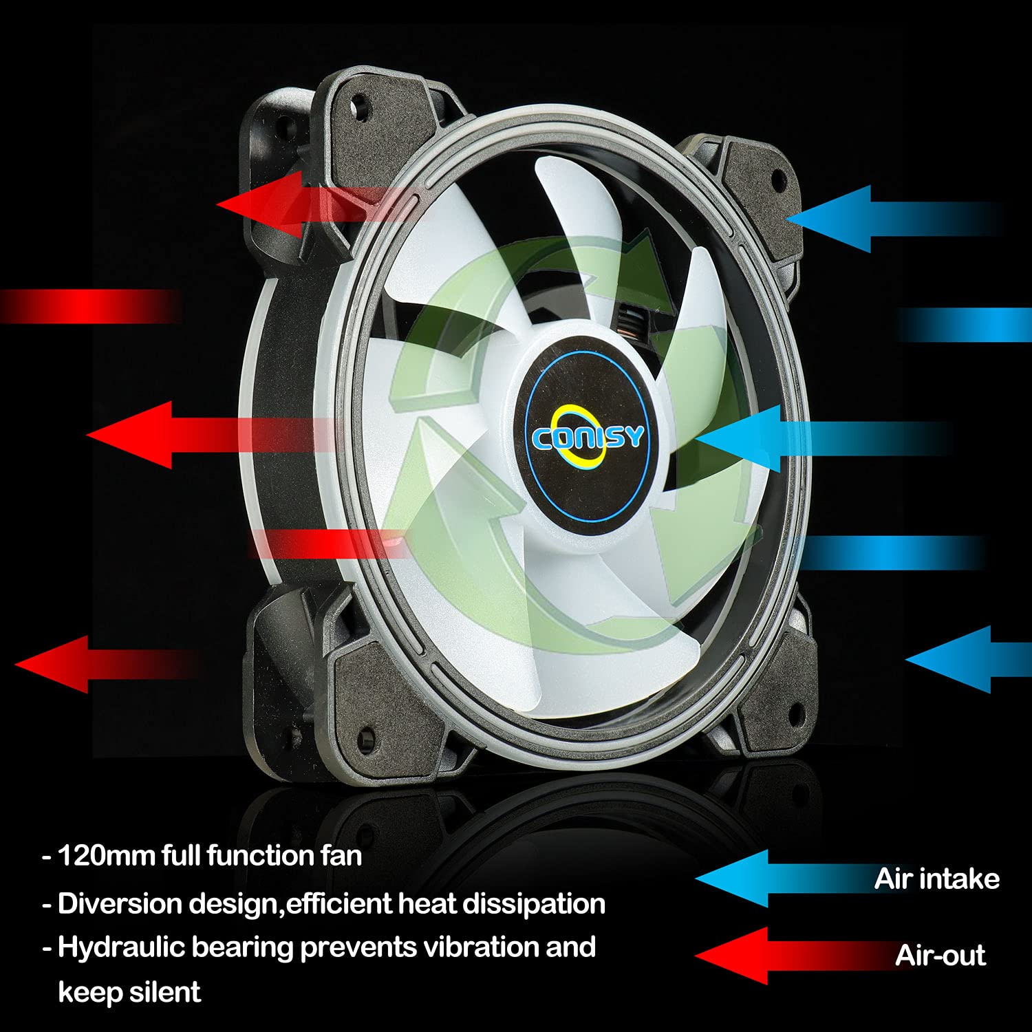 Conisy Rainbow Series 120mm Case Fan for Computer Case, Super Silent Efficient RGB LED PC Cooling Fan - 3 Pcs (Multicolor)