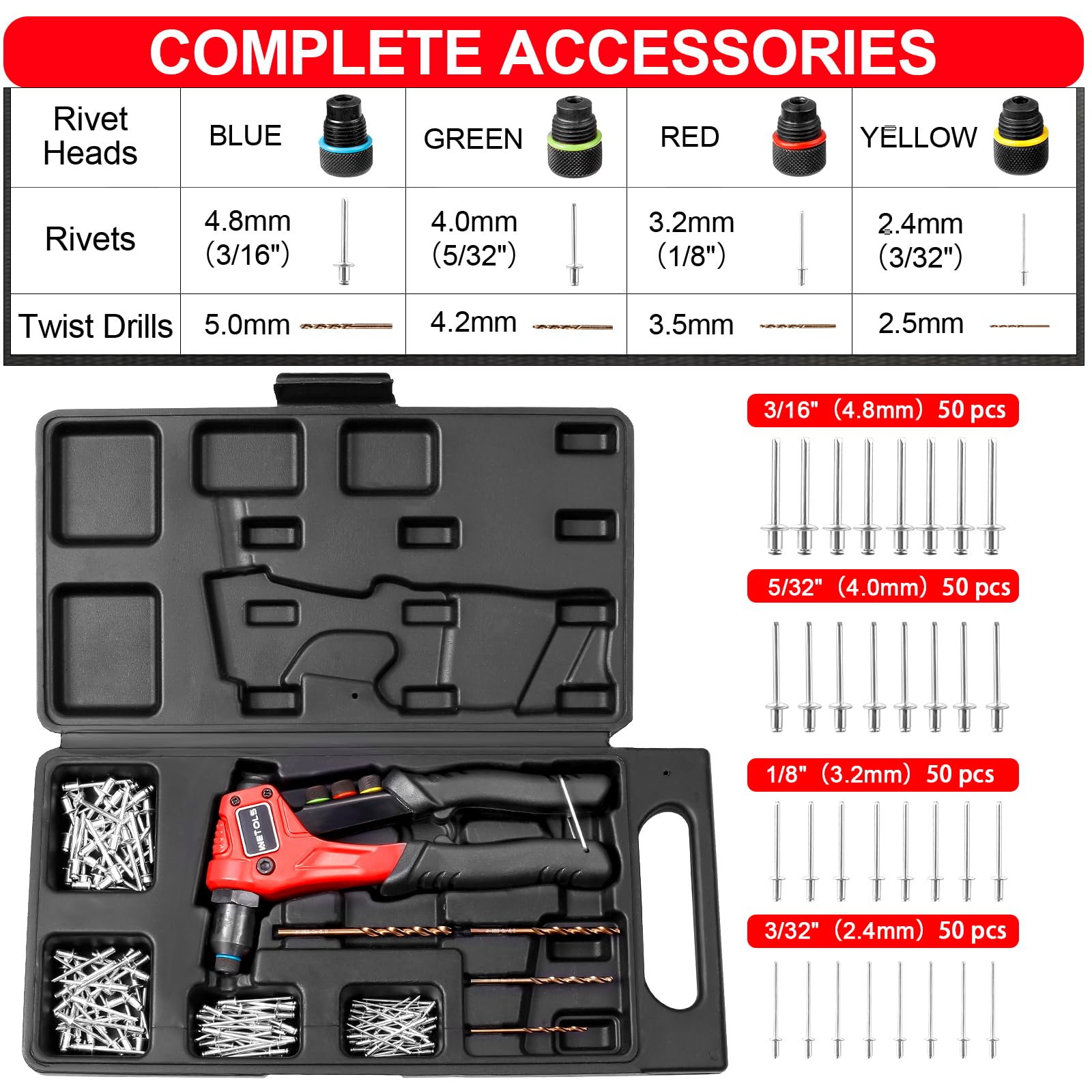 WETOLS Rivet Gun Kit with 200 Blind Rivets(04/07/2024 Upgraded) Pop Rivet Gun Kit with 4 Interchangeable Rivet Heads and 4 Drill Bits, Manual Single Hand Riveter with Sturdy BMC Carrying Case