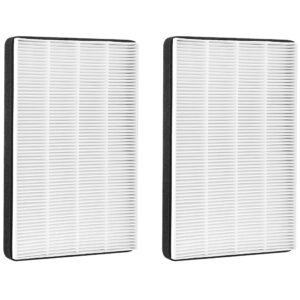 fette filter - 2 premium true hepa filters compatible with 3m filtrete f2 air purifier filter for models #'s fap-c02wa-g2,fap-c03ba-g2, fap-t03ba-g2, fap-c02-f2, fap-t03-f2 13"x8.2" - pack of 2