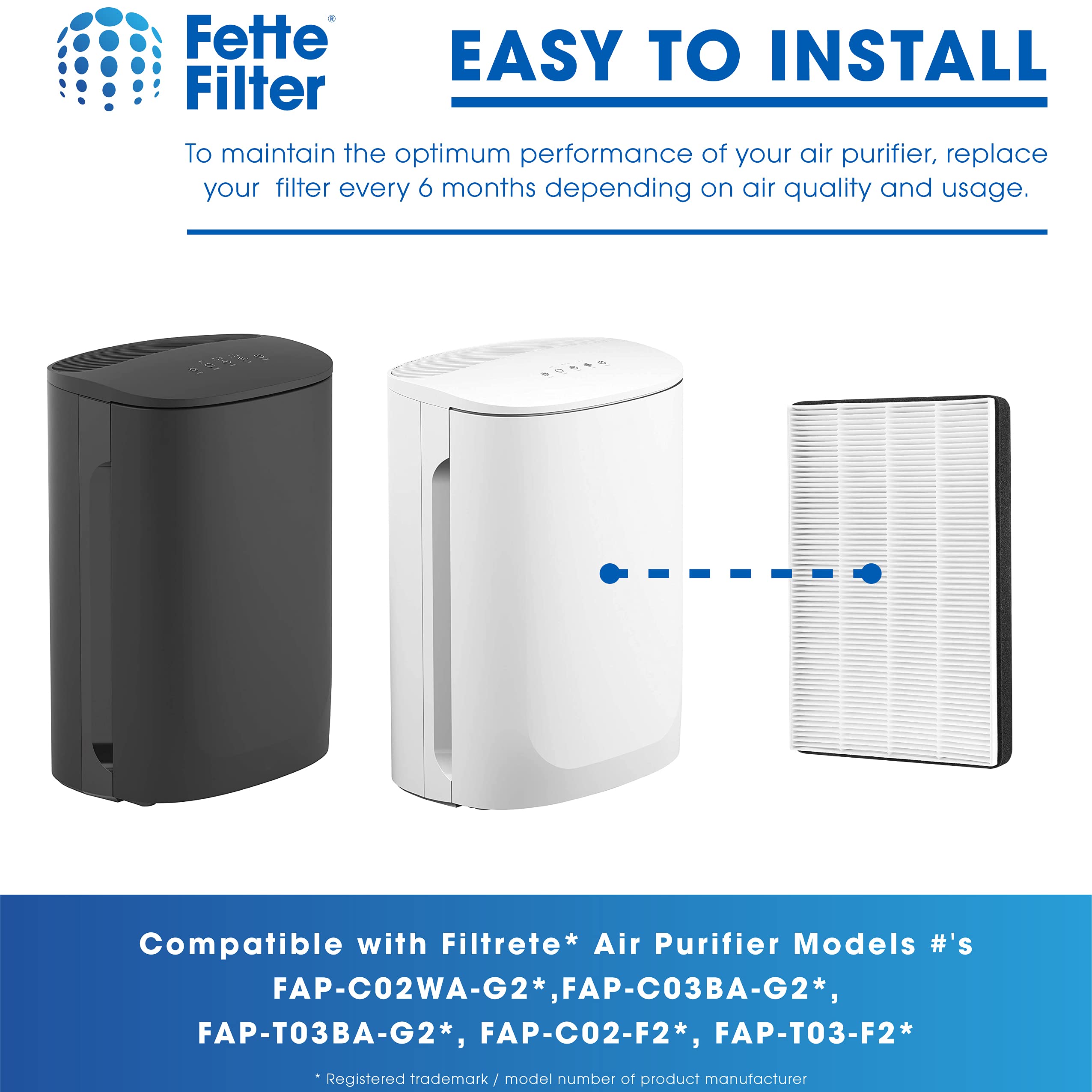 Fette Filter - 2 Premium True HEPA Filters Compatible with 3M Filtrete F2 Air Purifier Filter for Models #'s FAP-C02WA-G2,FAP-C03BA-G2, FAP-T03BA-G2, FAP-C02-F2, FAP-T03-F2 13"x8.2" - Pack of 2