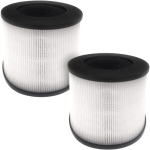 Premium True Hepa H13 Replacement Filter Compatible with MA-14 Air Purifier Model 14 Series 14W 14B with 3-in-1 Filtration System True HEPA Activated Carbon Filter Stage 2 FIlters Included.