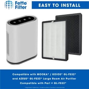 Fette Filter - HEPA Air Replacement Filter Set Compatible with Compatible with MOOKA/KOIOS GL-FS32 and AZEUS GL-FS32 Large Room. Pack of 2