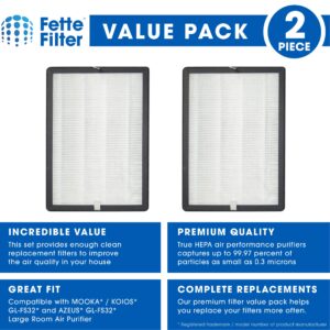 Fette Filter - HEPA Air Replacement Filter Set Compatible with Compatible with MOOKA/KOIOS GL-FS32 and AZEUS GL-FS32 Large Room. Pack of 2