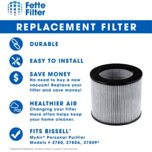 Fette Filter - Air Purifier Filter Compatible with Bissell 2801 High Efficiency and Carbon Filter for Bissell My Air Personal Models # 2780, 2780A, 27809, 3329, 2780P, 3329, 2780B) - Pack of 1