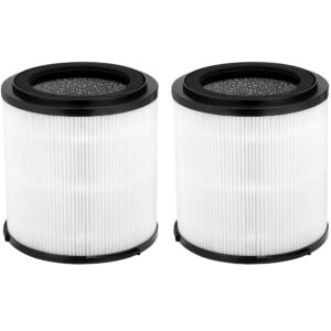 dista filter - premium h13 true hepa replacement filter, compatible with silveronyx 5-speed air purifier kj150f-c02, 4-in-1 h13 grade true hepa filter, for large room 500 sq ft 2-pack