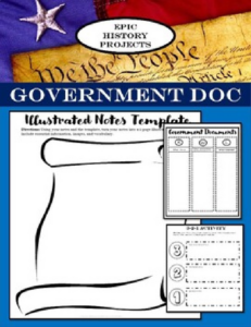 u.s. history: government documents - mini lesson & illustrated notes activity