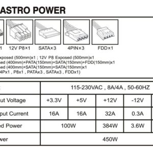 APEVIA ASTRO450W Astro 450W ATX Power Supply with Auto-Thermally Controlled 120mm Fan, 115/230V Switch, All Protections