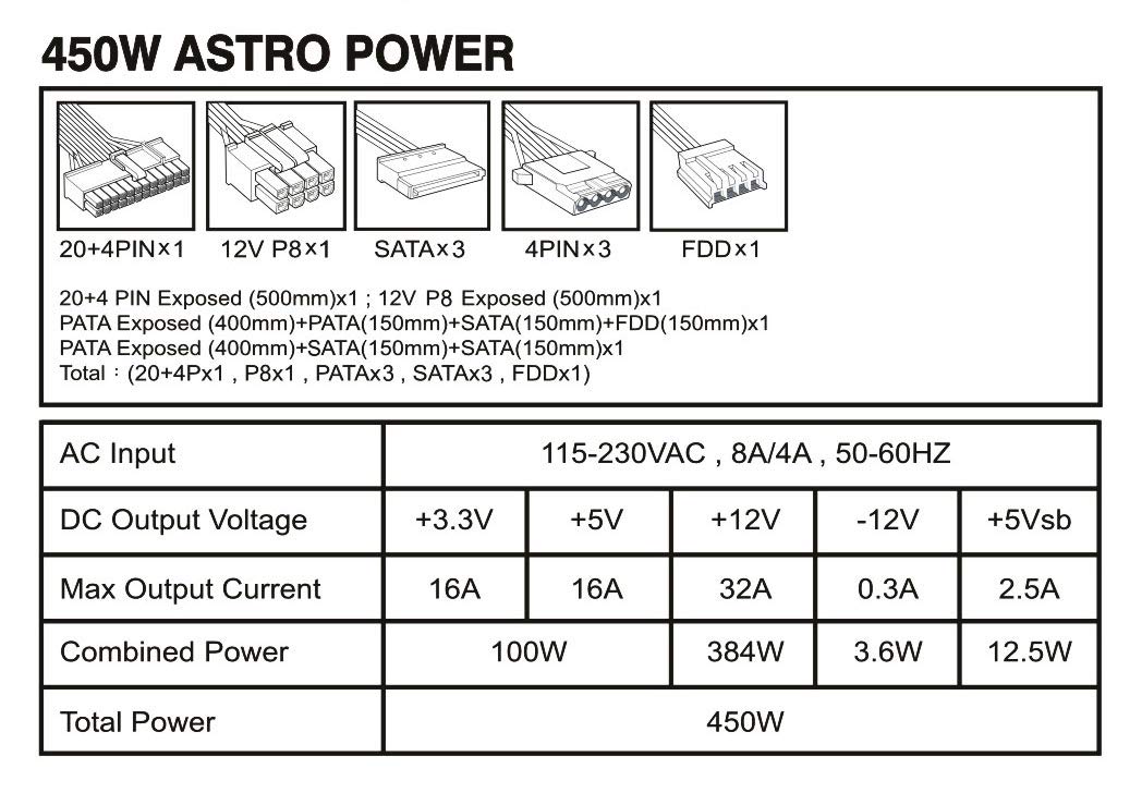 APEVIA ASTRO450W Astro 450W ATX Power Supply with Auto-Thermally Controlled 120mm Fan, 115/230V Switch, All Protections