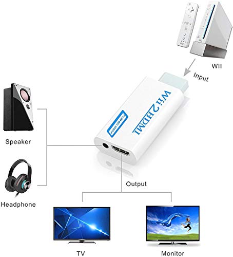 TIZOPO Wii to HDMI Converter,Wii HDMI Adapter Output Video Audio HDMI Converter 1080P，with 3,5mm Audio Jack&HDMI Output Compatible with Wii, Wii U, HDTV, Supports All Wii Display Modes 720P, NTSC