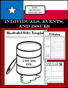 texas history: major events - illustrated notes