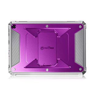 Fintie Shockproof Case for All-New Fire HD 8 and Fire HD 8 Plus Tablet (10th Gen, 2020 Release), [Tuatara] Rugged Unibody Hybrid Bumper Kickstand Cover with Built-in Screen Protector, Purple