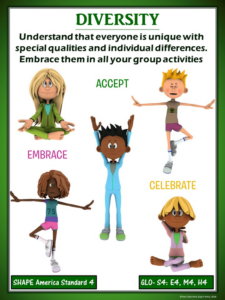 pe poster: diversity and inclusion in physical education- diversity
