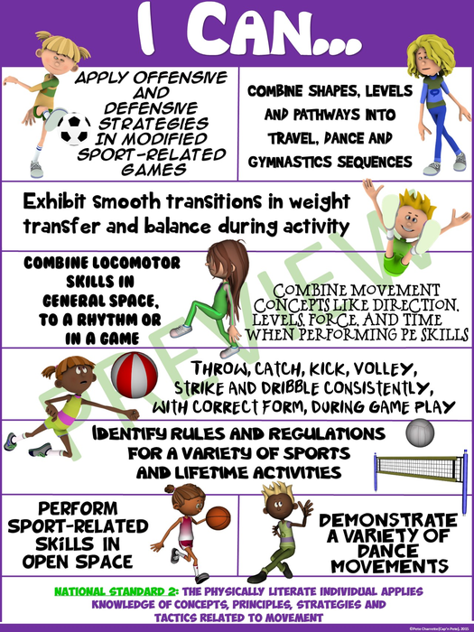 PE Poster: "I Can" Statements- Standard 2: Movement Concepts and Strategies