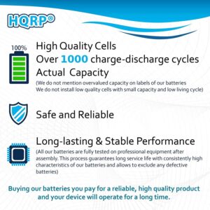 HQRP Battery Compatible with Bissell 1607381 SmartClean Robot Series 16051 1605 16052 16058 16059 1605A 1605R 1605W 1605C, 2142, 1974 19745 Robotic Vacuum 14.8V 3000mAh