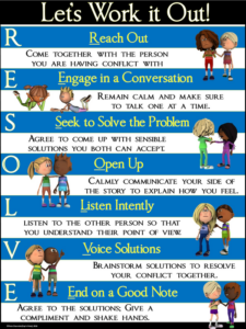 pe conflict resolution poster: resolve- let's work it out