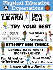 pe poster: physical education expectations