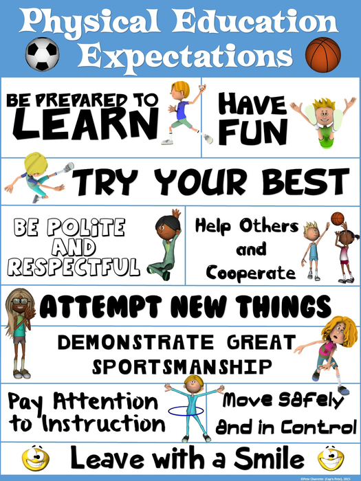 PE Poster: Physical Education Expectations