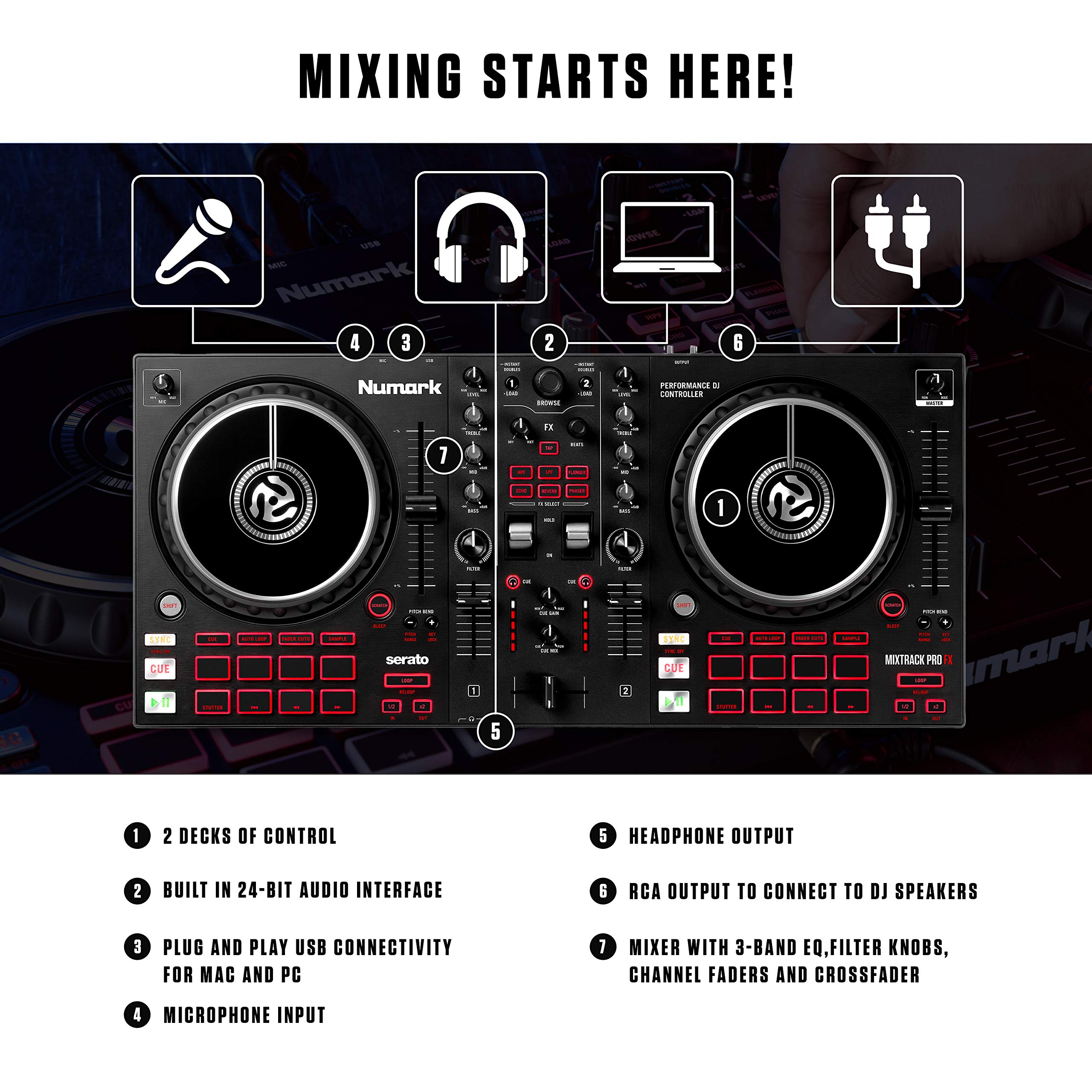 Numark Mixtrack Pro FX + HF125 – 2 Deck DJ Controller For Serato DJ with DJ Mixer, Built-in Audio Interface, and Professional DJ Headphones