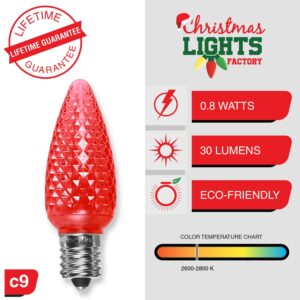 CHRISTMAS LIGHTS FACTORY - C9 - RED - Super Bright LED Crunchy Bulbs - 25 Bulbs ONLY - Commercial Grade - Dimmable - Indoor & Outdoor. Be a Beacon of Holiday Spirit, Joy, & Light.