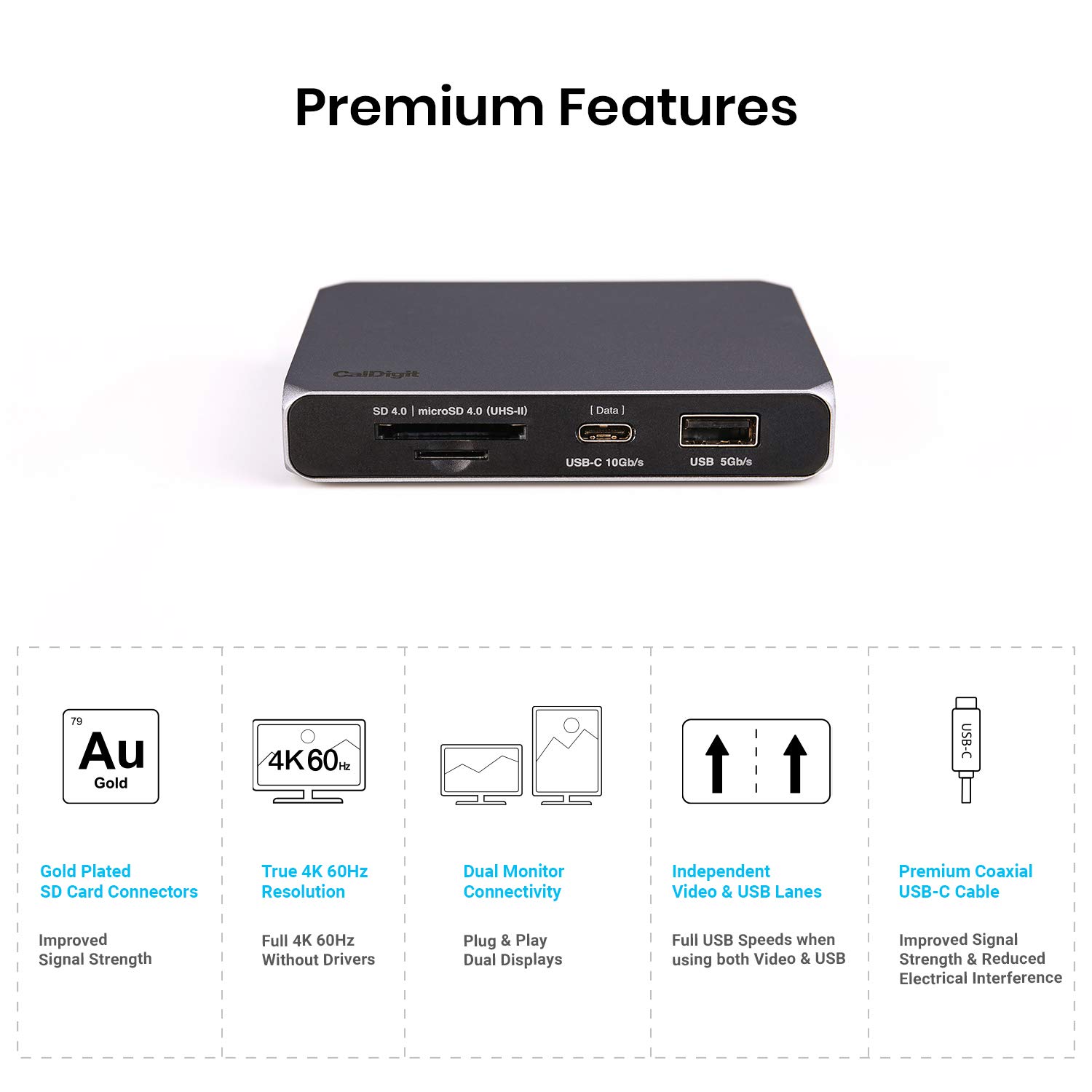 CalDigit USB-C 10Gb/s SOHO Dock - Up to 4K 60Hz, HDMI 2.0b, DisplayPort 1.4, 10Gb/s USB A & USB C, UHS-II microSD and SD Card Readers, Bus Power and Passthrough Charging, Steam Deck Compatible