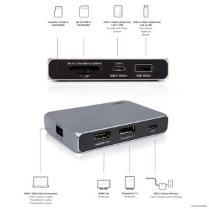 CalDigit USB-C 10Gb/s SOHO Dock - Up to 4K 60Hz, HDMI 2.0b, DisplayPort 1.4, 10Gb/s USB A & USB C, UHS-II microSD and SD Card Readers, Bus Power and Passthrough Charging, Steam Deck Compatible