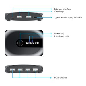 ÜnnLInk USB Switch Selector 2 Computers Sharing 4 USB 2.0 Devices KVM Switcher Hub Adapter for Mouse, Keyboard, Scanner, Printer, with One-Button Swap and 2 Pack USB Cable