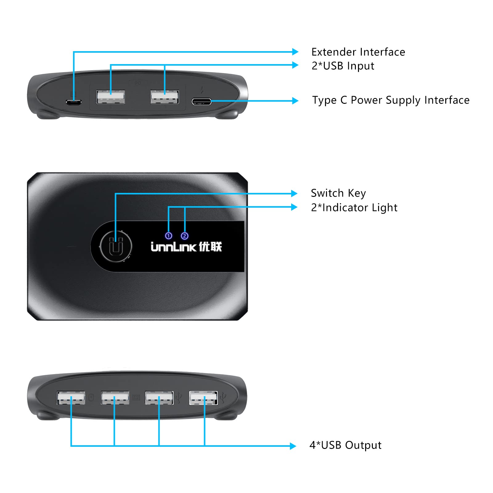 ÜnnLInk USB Switch Selector 2 Computers Sharing 4 USB 2.0 Devices KVM Switcher Hub Adapter for Mouse, Keyboard, Scanner, Printer, with One-Button Swap and 2 Pack USB Cable