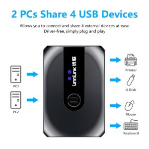 ÜnnLInk USB Switch Selector 2 Computers Sharing 4 USB 2.0 Devices KVM Switcher Hub Adapter for Mouse, Keyboard, Scanner, Printer, with One-Button Swap and 2 Pack USB Cable