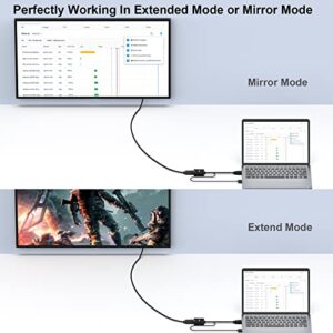 HDMI to DisplayPort, BENFEI HDMI to DisplayPort Adapter Resolution Up to 4K@60Hz Compatible with Laptop, Xbox 360 One, PS4 PS3 HDMI Device - HDMI Input to DisplayPort Output