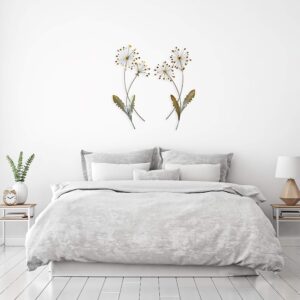 T.I. Design Dandelion Floral Contemporary Metal Wall Decor Set