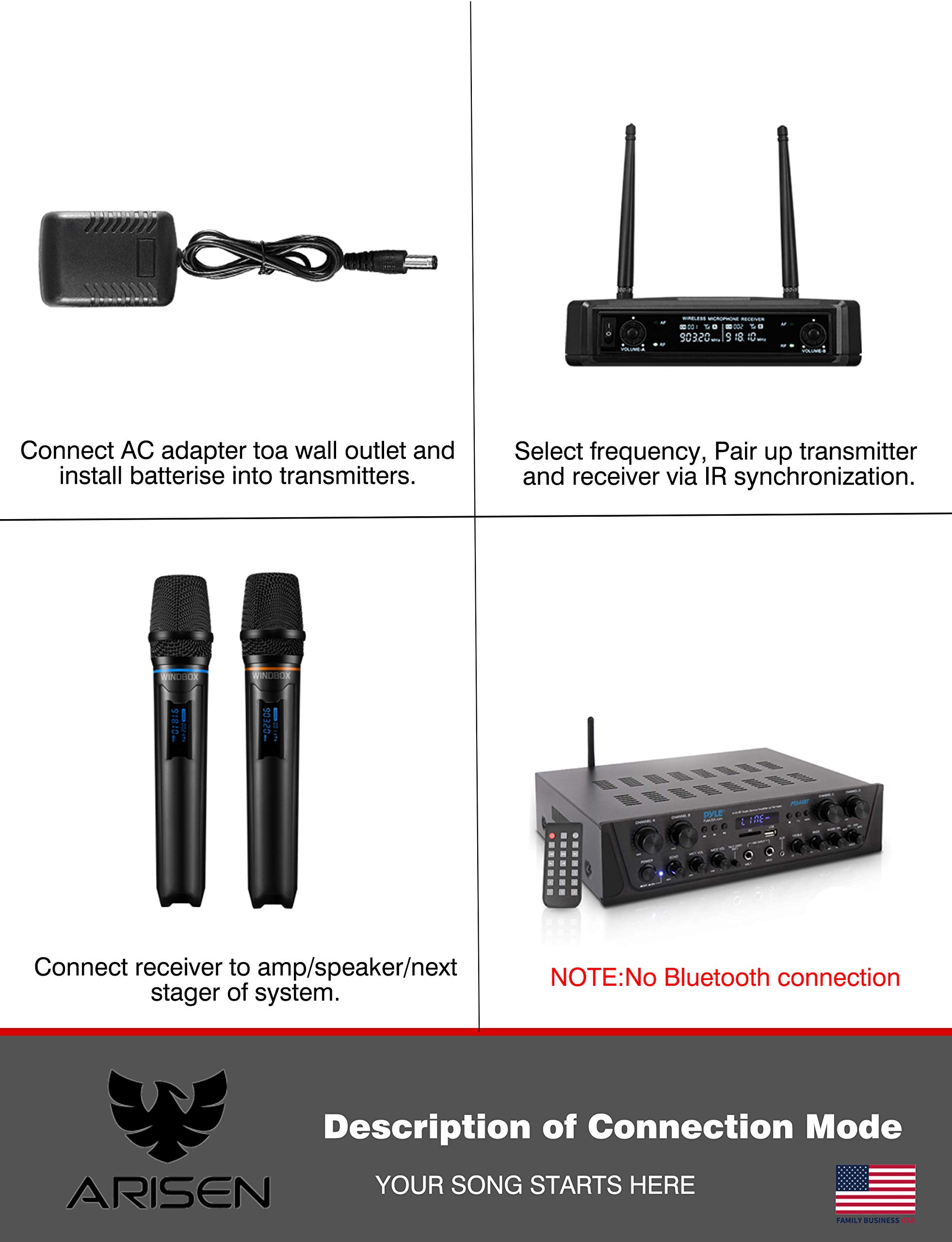 ARISEN Wireless Microphone System, Professional Karaoke Microphone UHF Dual Channel Handheld Microphone, 200ft Range Receiver and 2 Handheld Mic Set, Cordless Mic Systems for, Church, Wedding, DJ